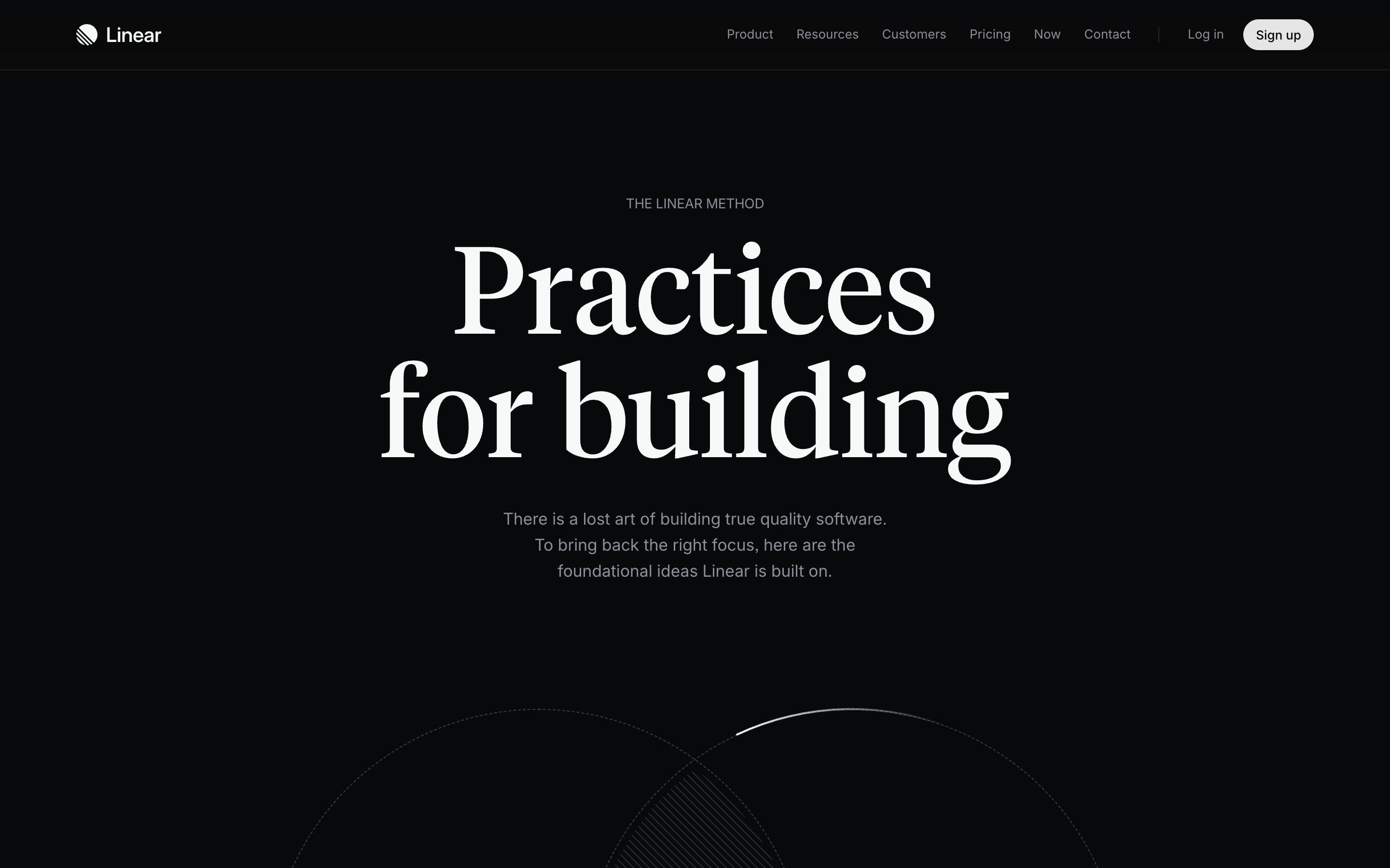 Linear's Method page, a table of contents linking to 13 articles on product and software development practices