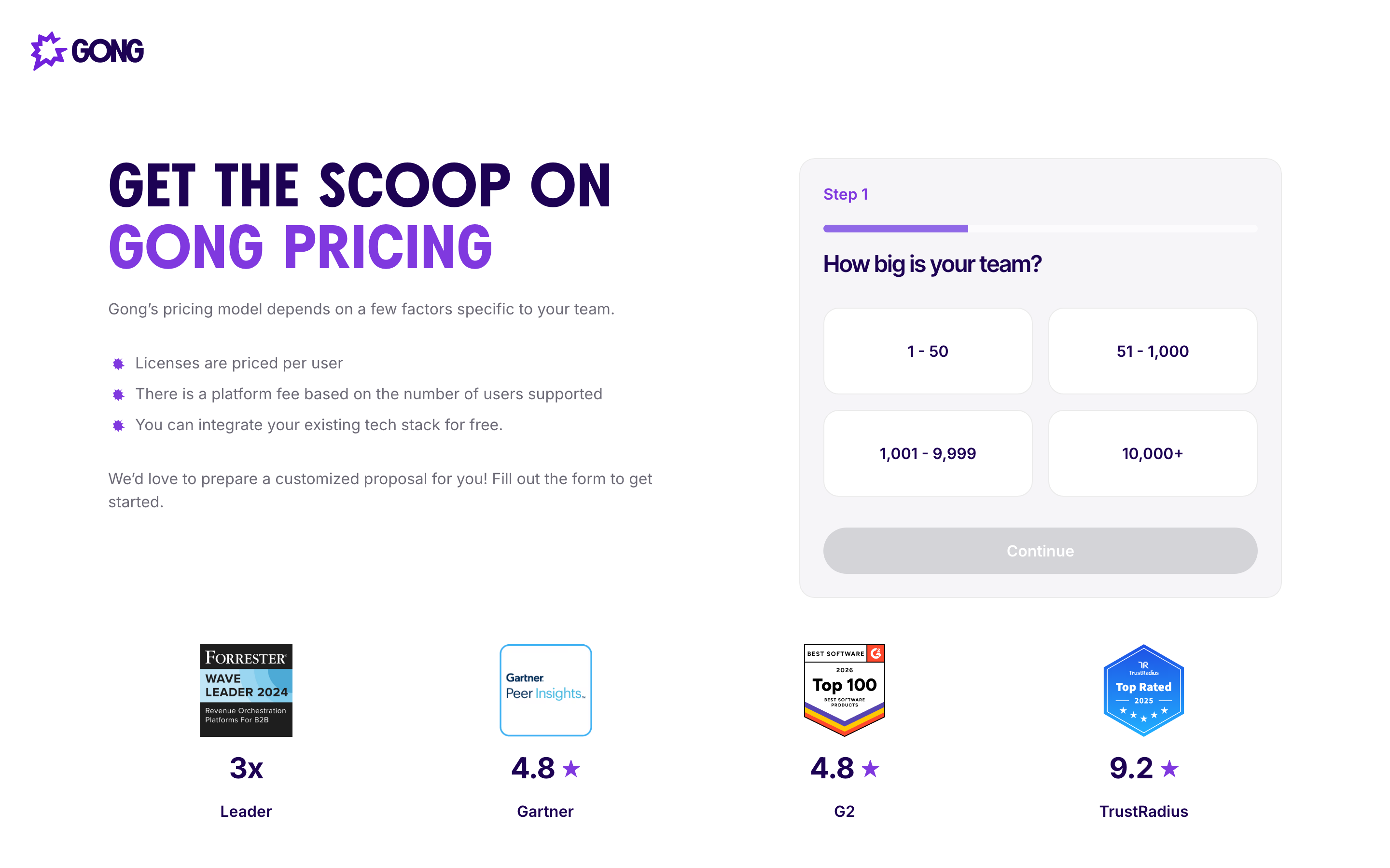 Gong pricing page with three bullets on the pricing model and a step 1 form asking how big is your team, with buckets 1-50, 51-1,000, 1,001-9,999 and 10,000+